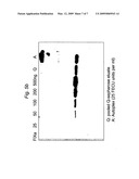 Factor IXa for the treatment of bleeding disorders diagram and image