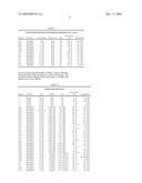 Factor IXa for the treatment of bleeding disorders diagram and image