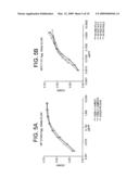 HUMANIZED ANTIBODIES THAT RECOGNIZE BETA AMYLOID PEPTIDE diagram and image