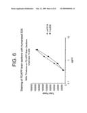 HUMANIZED ANTIBODIES THAT RECOGNIZE BETA AMYLOID PEPTIDE diagram and image