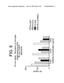 HUMANIZED ANTIBODIES THAT RECOGNIZE BETA AMYLOID PEPTIDE diagram and image