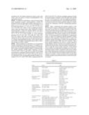 HUMANIZED ANTIBODIES THAT RECOGNIZE BETA AMYLOID PEPTIDE diagram and image