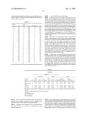 HUMANIZED ANTIBODIES THAT RECOGNIZE BETA AMYLOID PEPTIDE diagram and image