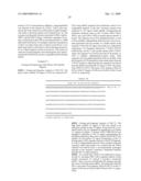 HUMANIZED ANTIBODIES THAT RECOGNIZE BETA AMYLOID PEPTIDE diagram and image