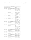 HUMANIZED ANTIBODIES THAT RECOGNIZE BETA AMYLOID PEPTIDE diagram and image