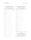 HUMANIZED ANTIBODIES THAT RECOGNIZE BETA AMYLOID PEPTIDE diagram and image