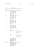 HUMANIZED ANTIBODIES THAT RECOGNIZE BETA AMYLOID PEPTIDE diagram and image