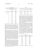 HUMANIZED ANTIBODIES THAT RECOGNIZE BETA AMYLOID PEPTIDE diagram and image