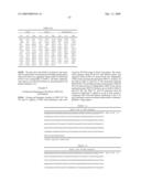 HUMANIZED ANTIBODIES THAT RECOGNIZE BETA AMYLOID PEPTIDE diagram and image