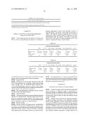 HUMANIZED ANTIBODIES THAT RECOGNIZE BETA AMYLOID PEPTIDE diagram and image