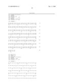 HUMANIZED ANTIBODIES THAT RECOGNIZE BETA AMYLOID PEPTIDE diagram and image