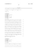 HUMANIZED ANTIBODIES THAT RECOGNIZE BETA AMYLOID PEPTIDE diagram and image