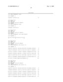 HUMANIZED ANTIBODIES THAT RECOGNIZE BETA AMYLOID PEPTIDE diagram and image