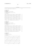 HUMANIZED ANTIBODIES THAT RECOGNIZE BETA AMYLOID PEPTIDE diagram and image