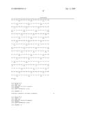 HUMANIZED ANTIBODIES THAT RECOGNIZE BETA AMYLOID PEPTIDE diagram and image