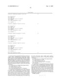 HUMANIZED ANTIBODIES THAT RECOGNIZE BETA AMYLOID PEPTIDE diagram and image