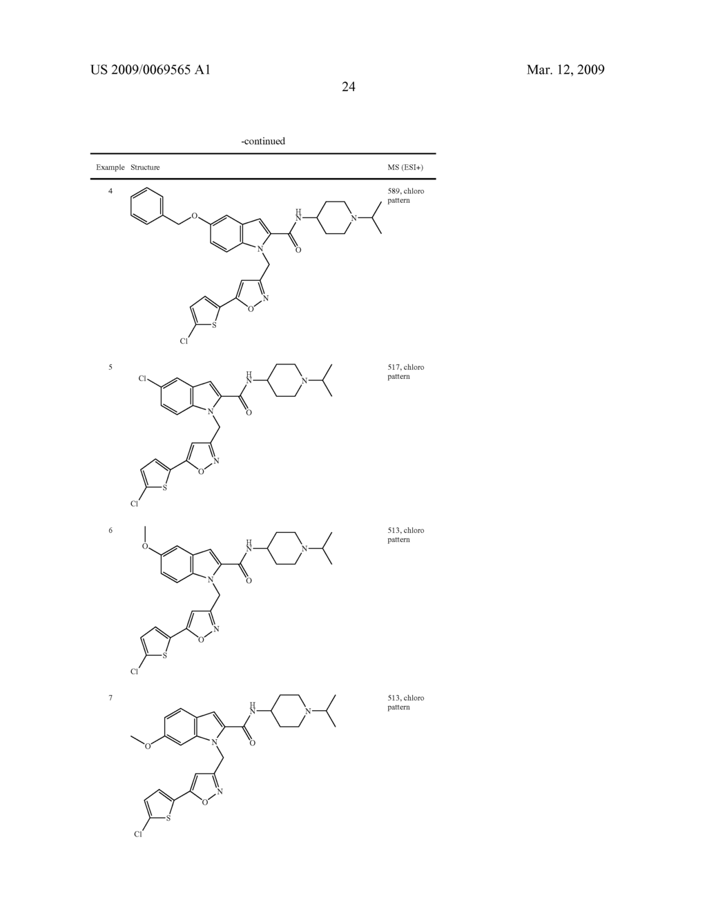 NEW INDOLE DERIVATIVES AS FACTOR XA INHIBITORS - diagram, schematic, and image 25