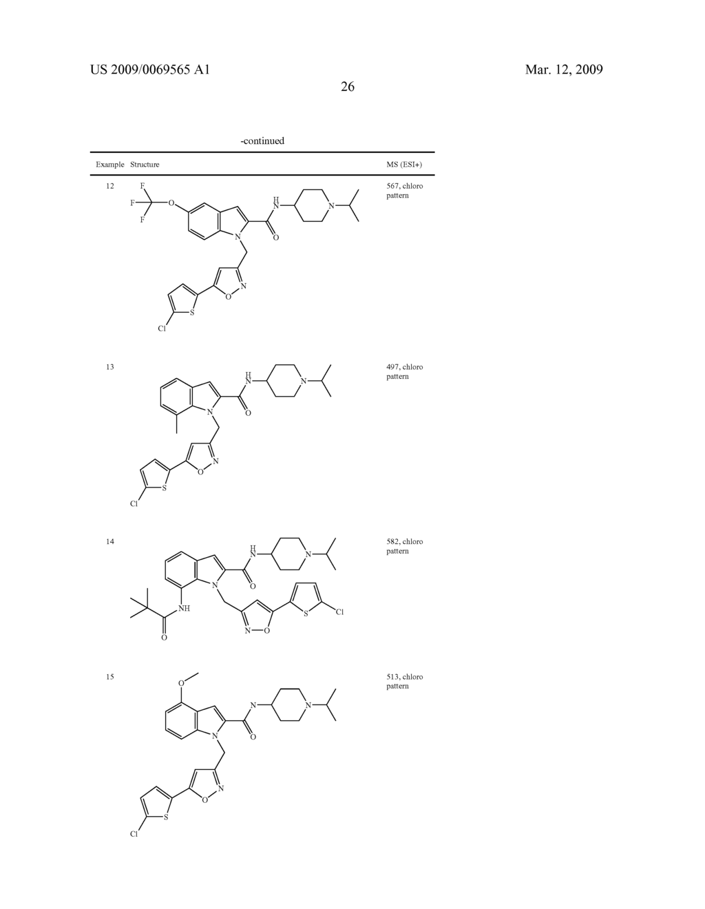 NEW INDOLE DERIVATIVES AS FACTOR XA INHIBITORS - diagram, schematic, and image 27
