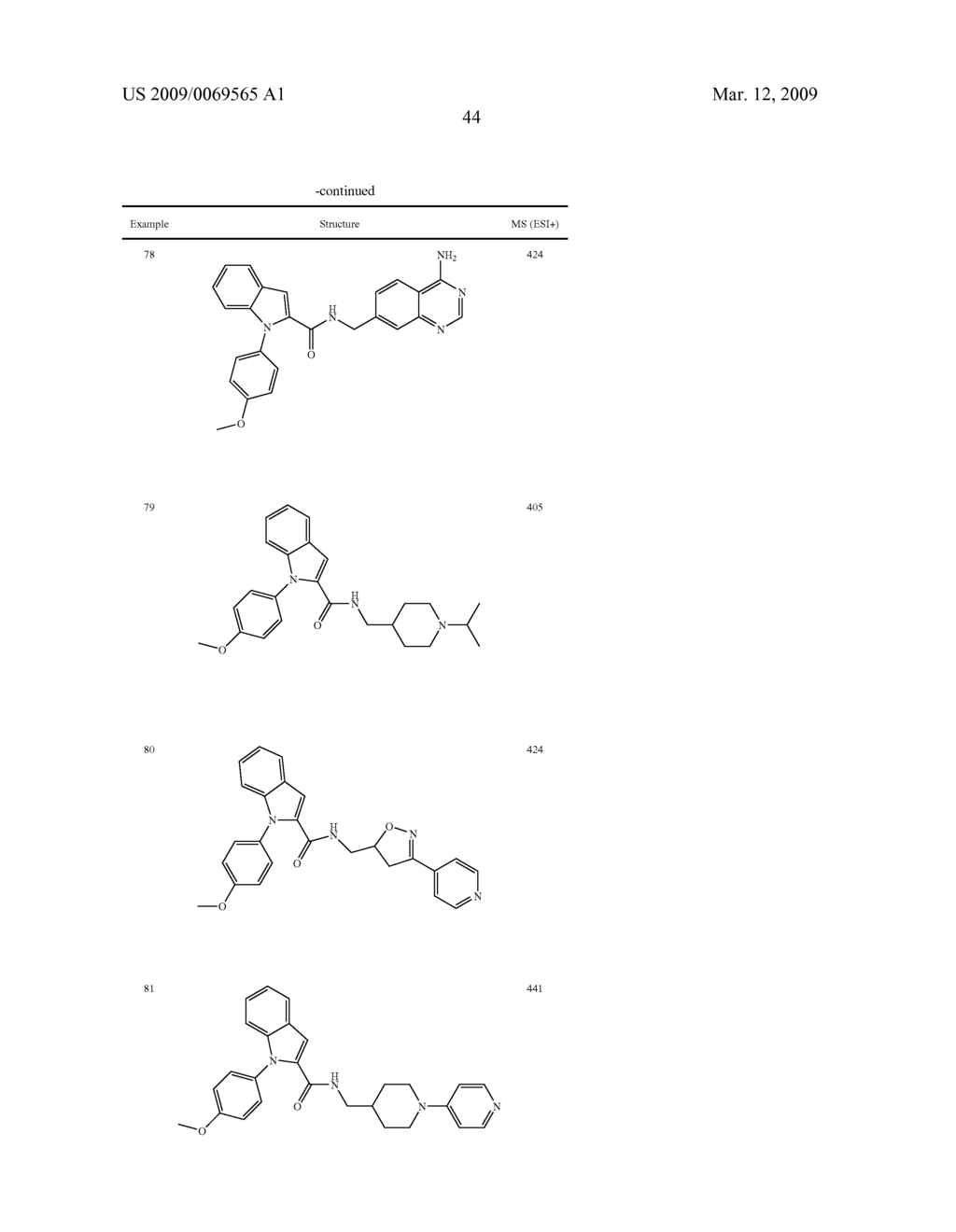 NEW INDOLE DERIVATIVES AS FACTOR XA INHIBITORS - diagram, schematic, and image 45