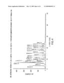 Novel asymmetric synthesis of (S)-(+)-3-(aminomethyl)-5-methylhexanoic acid diagram and image