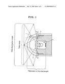 Capsule endoscope diagram and image