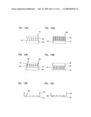 Analyte Monitoring Device and Methods of Use diagram and image