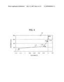 LIVING BODY INSPECTION APPARATUS diagram and image