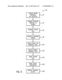 Electric Motor Tracking System and Method diagram and image