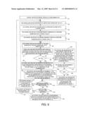 MEASUREMENT APPARATUS diagram and image