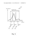 SYSTEM AND METHOD FOR TISSUE CHANGE MONITORING DURING HIFU TREATMENT diagram and image