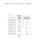 Data Storage for an Infusion Pump System diagram and image