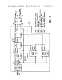 Electrosurgical medical system and method diagram and image