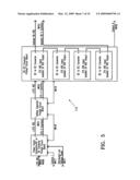 Electrosurgical medical system and method diagram and image