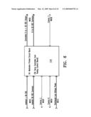 Electrosurgical medical system and method diagram and image