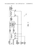 Electrosurgical medical system and method diagram and image