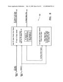 Electrosurgical medical system and method diagram and image