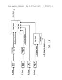 Electrosurgical medical system and method diagram and image