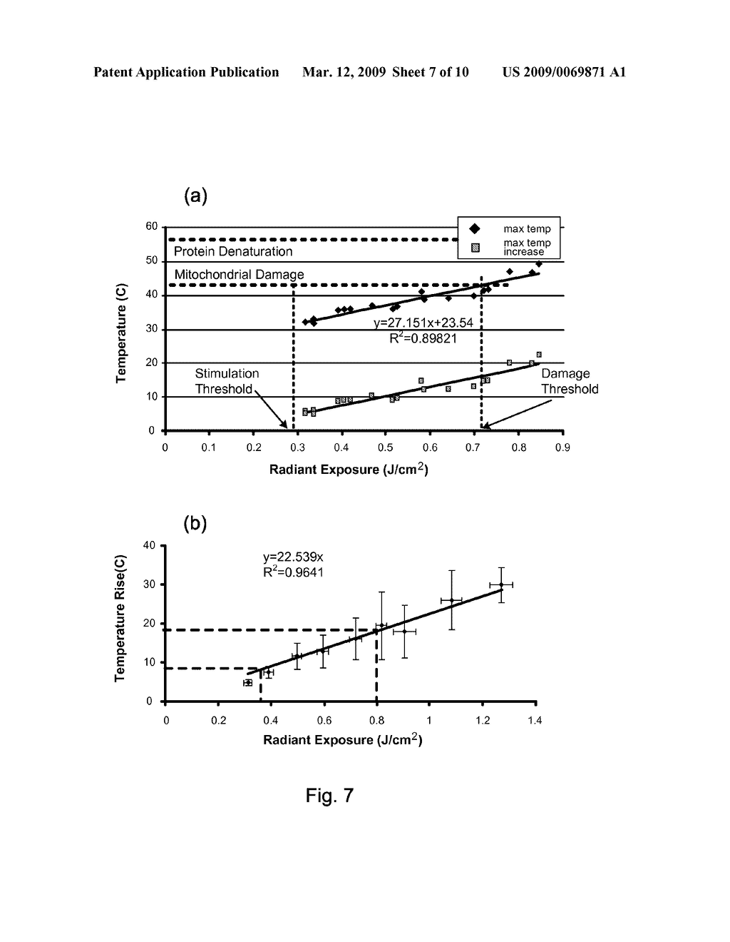 APPARATUS AND METHODS FOR OPTICAL STIMULATION OF NEURAL TISSUES - diagram, schematic, and image 08