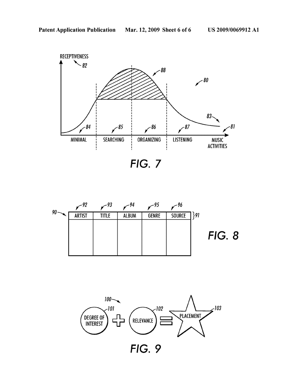 Digital Media Player And Method For Facilitating Music Recommendation - diagram, schematic, and image 07