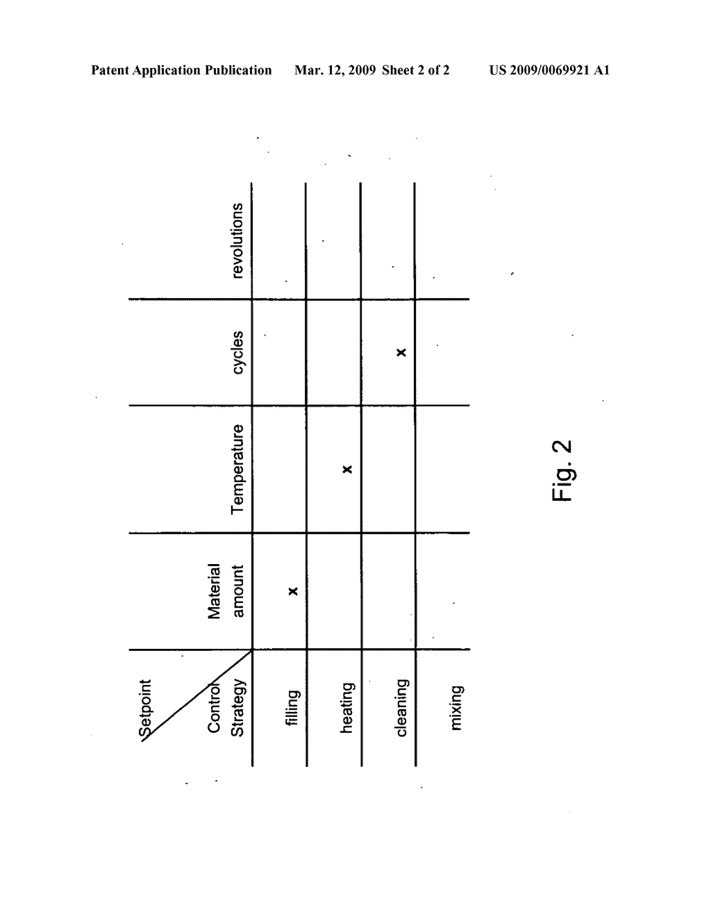 Method of implementing a production execution system - diagram, schematic, and image 03