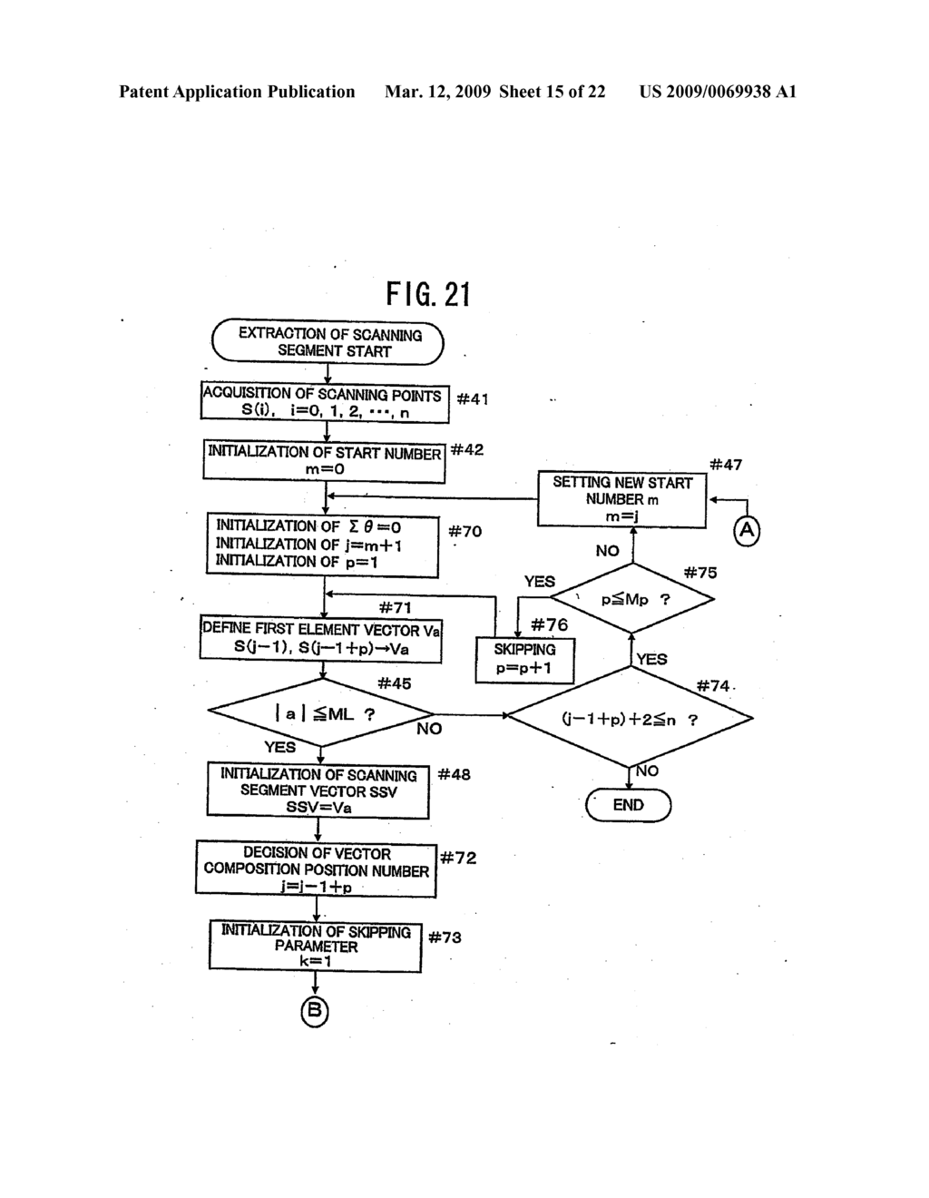 AUTONOMOUS VEHICLE AND PLANAR OBSTACLE RECOGNITION METHOD - diagram, schematic, and image 16