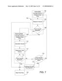 SYSTEM AND METHOD FOR CONTROLLING FLUID FLOW diagram and image