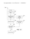 SYSTEM AND METHOD FOR CONTROLLING FLUID FLOW diagram and image