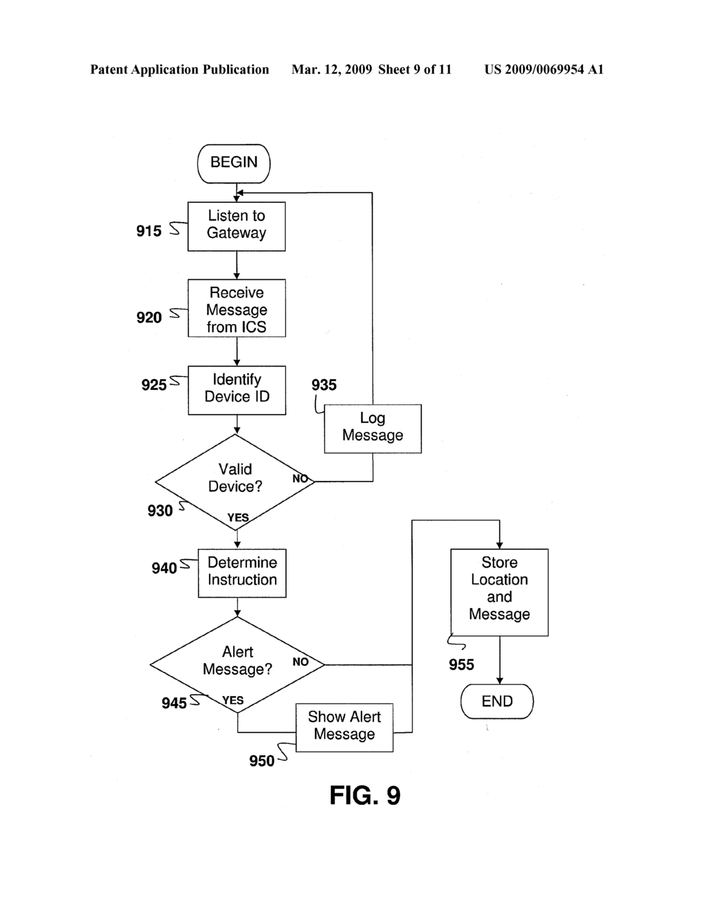 CONTROL AND SYSTEM NOTIFICATIONS USING REMOTE ACCESS - diagram, schematic, and image 10