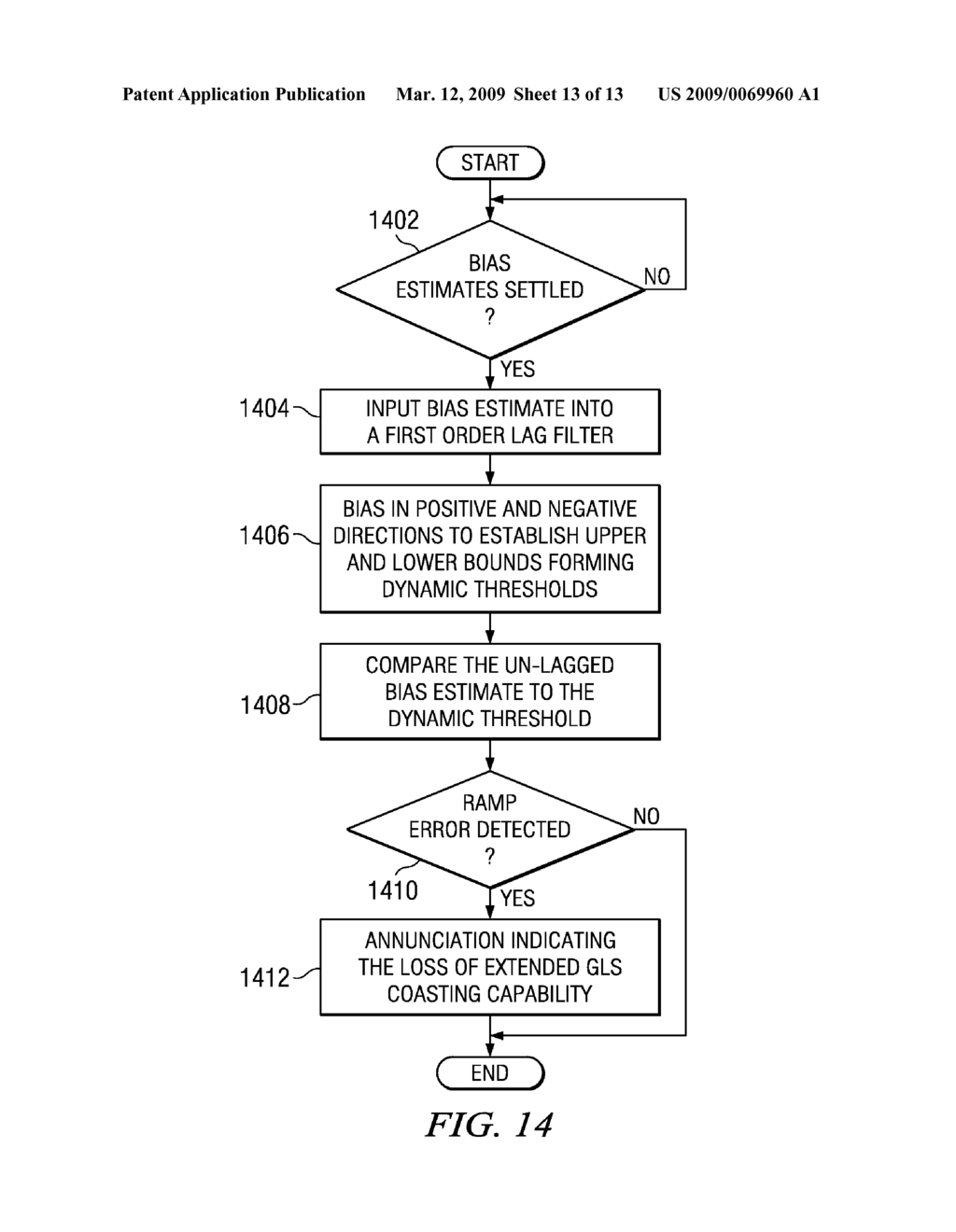 METHOD AND APPARATUS FOR DETECTING ANOMALIES IN LANDING SYSTEMS UTILIZING A GLOBAL NAVIGATION SATELLITE SYSTEM - diagram, schematic, and image 14