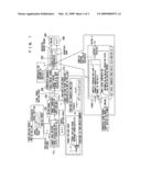 DRIVING FORCE CONTROLLER OF VEHICLE diagram and image