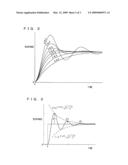 DRIVING FORCE CONTROLLER OF VEHICLE diagram and image