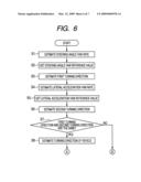 VEHICLE BEHAVIOR CONTROL APPARATUS diagram and image