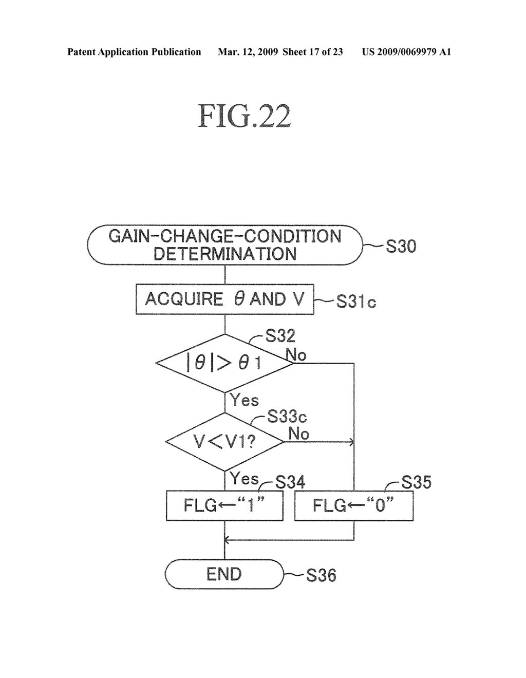 STEERING ASSISTANCE DEVICE FOR VEHICLE - diagram, schematic, and image 18