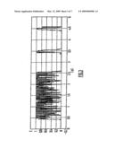 Method for Determining in Real Time, the Grip on a Steering Wheel of an Electric Power-Assisted Steering System for an Automobile diagram and image